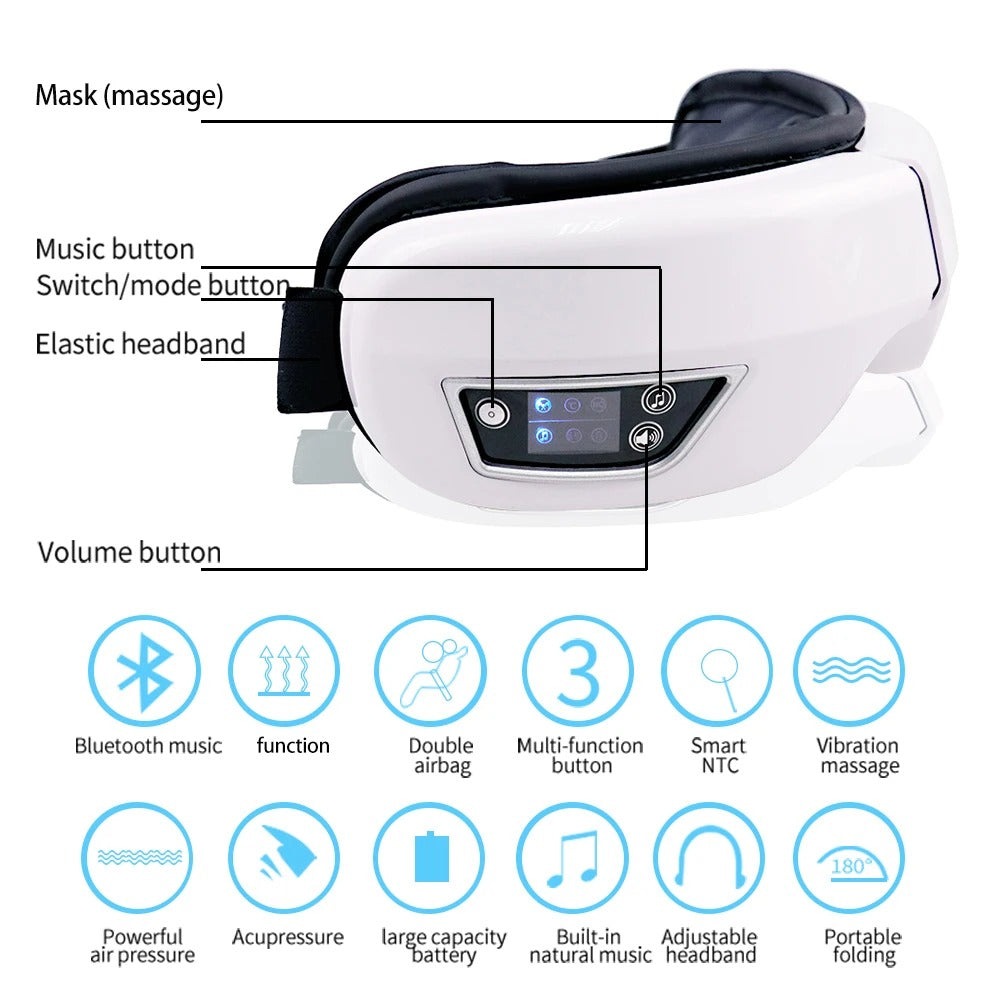 Heated and Cooling Eye Massager for Migraines, Dry Eyes, and Dark Circles – Rechargeable with Bluetooth Music | Cold & Warm Compress | Sleep Aid & Eye Strain Relief